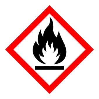 Standard Pictogam of Flammable Symbol, Warning sign of Globally ...